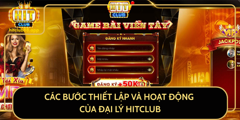 Các Bước Thiết Lập và Hoạt Động của Đại Lý HitClub Các Bước Thiết Lập và Hoạt Động của Đại Lý HitClub